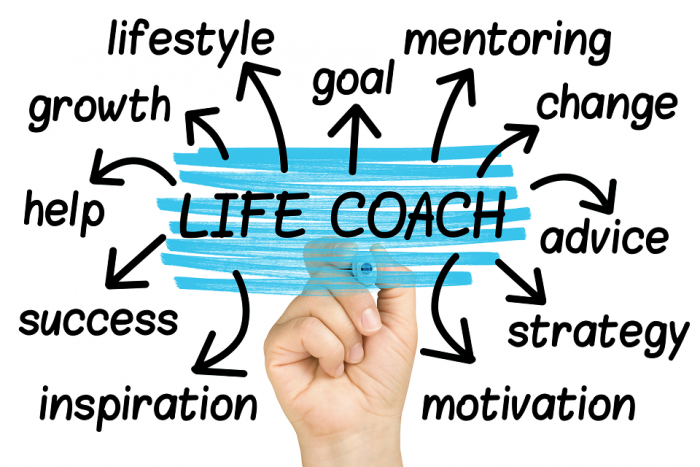 What SEO Services Do I Need To Help My Life Coaching Business Rank On Search Engines